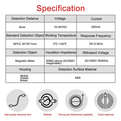 Specifications for M18 Inductive Proximity Sensor Switch With 8mm Sensing Distance, 12 To 24V DC, 3 Wire PNP Normally Closed