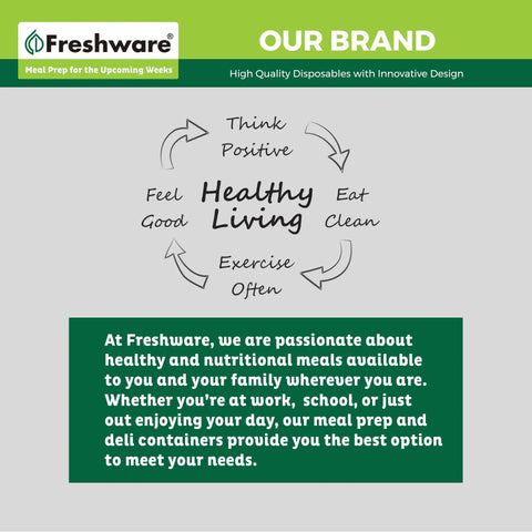 Freshware brand message emphasizing healthy living principles and meal prep solutions with innovative disposable designs.
