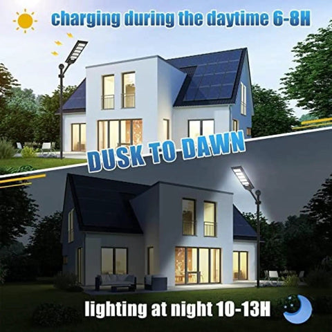 Image showing All Season Sun Powered Stunner Solar Outdoor Wall Floodlights with Smart Motion Sensor illuminating a house at dusk to dawn.