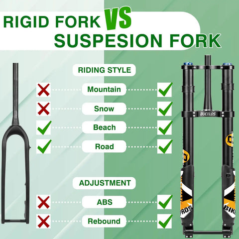 Comparison of rigid fork and Fat Tire 26 Inch Air Fork For Electric Mountain Bike With Inverted Suspension Thru Axle 15x150mm 180mm Travel Rebound Adjustment showing riding style and adjustments.