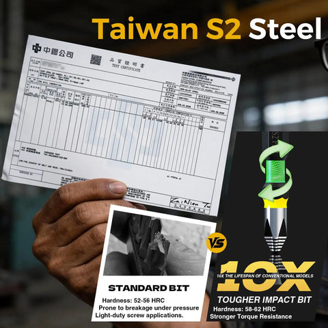 Two Inch Anti Slip Phillips Impact Bits PH2 Set In S2 Steel With Fully Laser Etched 360 Degree Micro Texture And Magnetic Driver CNC Precision Quarter Inch Hex Shank For Furniture Carpentry And Everyday Fastening Five Pack, showing Taiwan S2 steel certificate and diagram highlighting durability advantages.