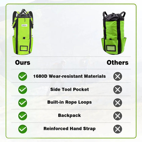 Comparison chart of neon green Rope Storage Backpack For Outdoor Climbing Gear And Arborist Rope Organizer 1680D features.