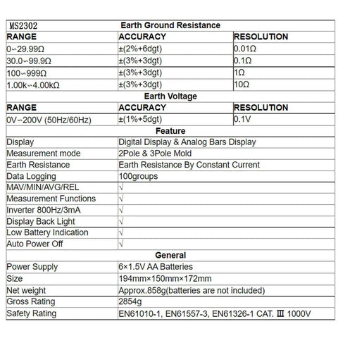 Specifications for Digital Earth Ground Resistance Tester With 2 Pole And 3 Pole Modes, High Precision 0 Ohm To 4000 Ohms Insulation Tester