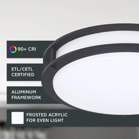 Sleek 16 Inch Round LED Flush Mount Ceiling Light Dimmable 1800 Lumens With 3000K 4000K 5000K Color Temperature Matte Black side view