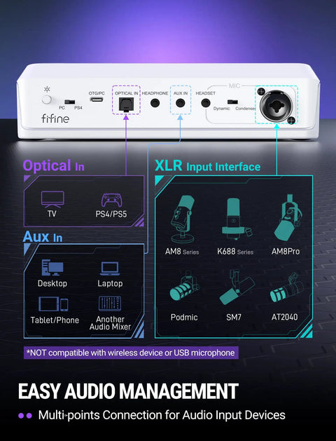 Back panel of Gaming Audio Mixer With 7 Point 1 Surround Sound, showing optical and XLR mic inputs for easy audio management.