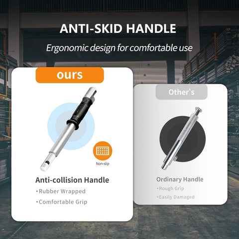 Boss Level Neodymium Magnetic Lifter With Anti Collision Release Lever comparison showing ergonomic anti-skid handle design.