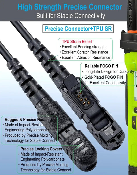 Close-up of high strength precise connector for Speaker Microphone For Motorola XPR 3300 And XPR 3500 Series Radios