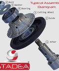 Exploded view of Diamond Profile Wheel For Grinder 1 And A Quarter Inch Radius Demi Half Bullnose Edge components