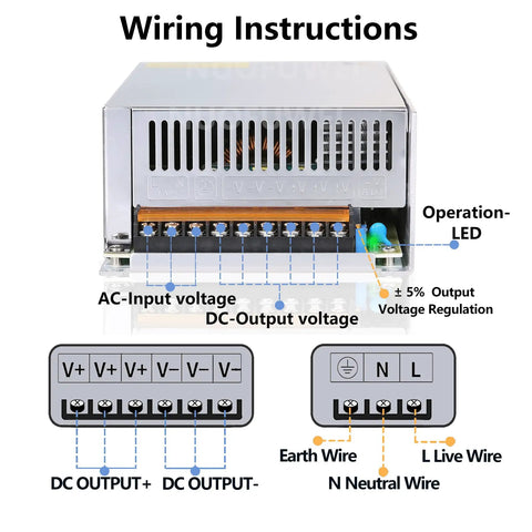 Beefy 12V 100A 1200W Switching Power Supply Adapter PSU SMPS wiring diagram with input and output voltage labels for setup