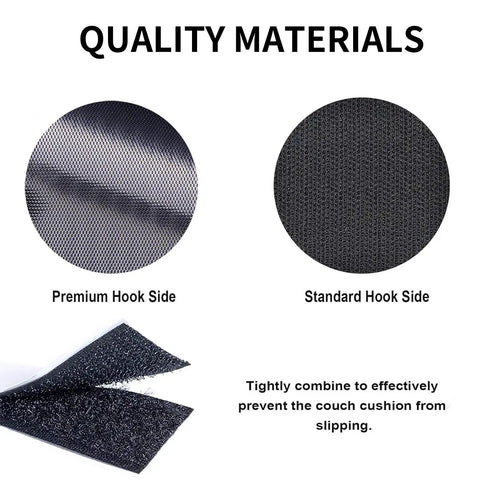 Quality material diagram for Non Slip Couch Cushion Grips And Adhesive Hook And Loop Tape with premium and standard hook sides.