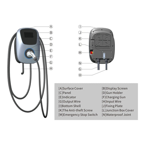 Level 2 EV Charger 240V 48A J1772 Electric Vehicle Charger With NEMA 14-50 Plug And Tesla Adapter App Control RFID Card WiFi 24Ft Cable diagram