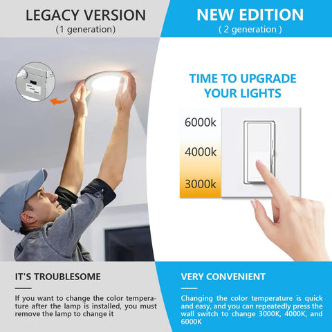 Comparison of 8 Inch LED Recessed Light With Junction Box 6 Pack Switchable Color Temperature Warm To Cool installation