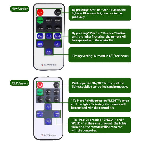 Comparison of new and old RF remotes for Dimmable Under Cabinet LED Puck Lights Kit With RF Remote For Your Home Kitchen