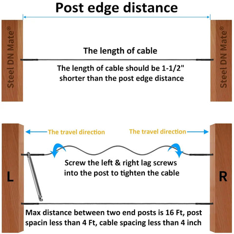 Diagram showing Black T316 Stainless Steel Left And Right Hand Swage Lag Screws For Wood Posts 1 1/8 Inch Deck Cable Railing Kit.