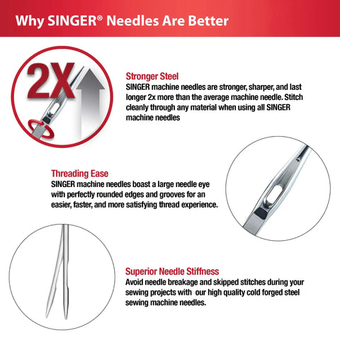 Universal Regular Point Sewing Machine Needles Set for Woven Fabrics Assorted Sizes 80 12 90 14 100 16 Two Packs Compatible With Most Machines Like Brother Kenmore Color Coded for Easy Size Pick and Smooth Stitching, steel needles close-up