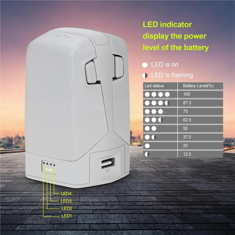 Dual Slot Drone Charging Hub For Two Way Charging And Power Bank Compatible Dual Battery Station with LED indicators