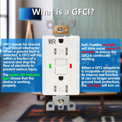 Diagram illustrating features of 10 Pack GFCI Outlet 15 Amp Self Test Receptacles with tamper and weather resistance.