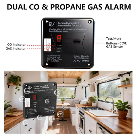 Built Like A Tank Double Sensor Co And Lp Gas Detector Hardwired 12V Dc Digital Display Panel installed in RV kitchen.