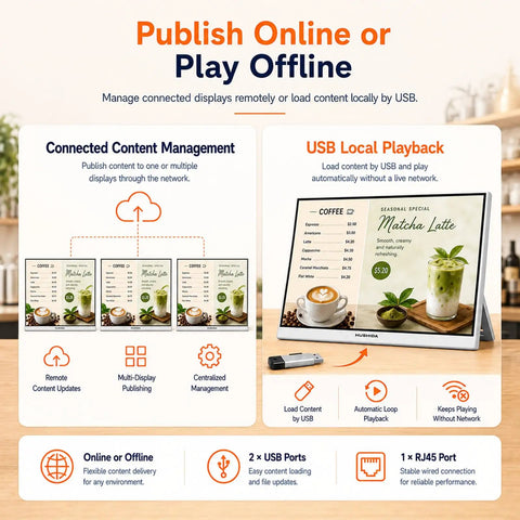 23.8 Inch Countertop Digital Signage Display With Scheduled Power Cycling And Cloud Content Sync For Restaurant Menus And Retail Kiosks As A Game Changer With Zero Headache showcasing content management features.