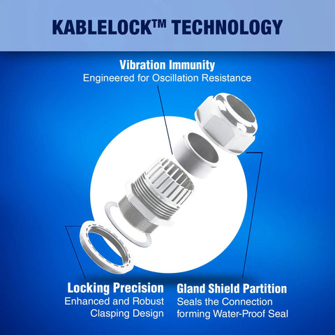 KableLock NPT Cable Glands Kit 25 Pcs 1/4 To 1-1/4 Inch Gray Nylon parts demonstrating vibration immunity and locking precision.