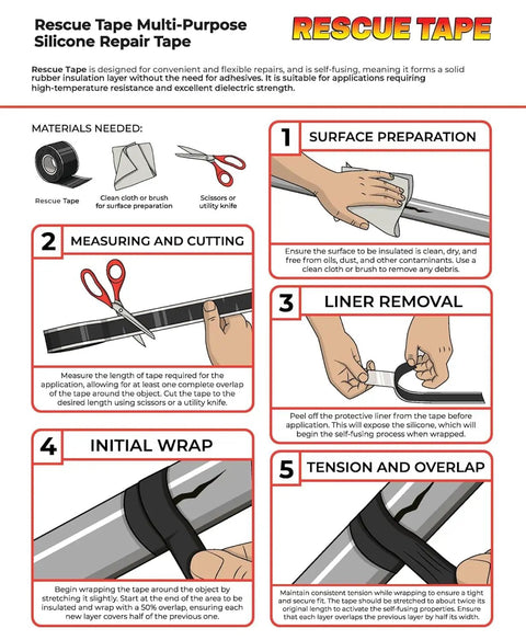 Instructional diagram showing the steps to use Rescue Tape Self Fusing Silicone Tape For Emergency Plumbing And Radiator Hose Fast Fix.