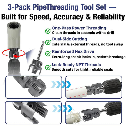 Must Have PVC Pipe Threader Tool Set With 65mm Hex Shank For Quick DIY Fixes with 1/2 3/4 1 Inch NPT threading heads.