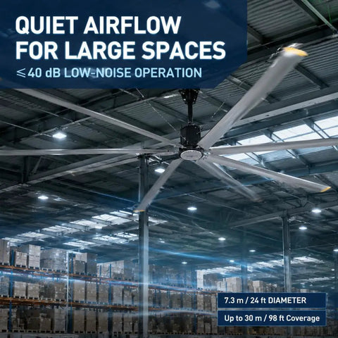 287 Inch Industrial Ceiling Fan Heavy Duty Workhorse With 6 Aluminum Blades Permanent Magnet Direct Drive Motor Variable Speed Warehouse Ventilation in large warehouse.