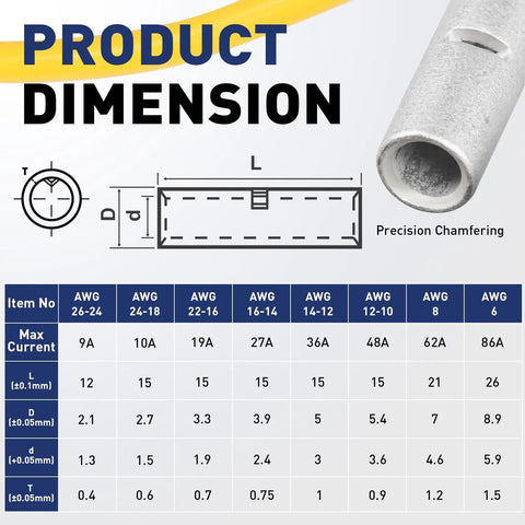 Product dimension and specifications chart for Non Insulated Butt Connectors Kit 480 Pieces For Wiring, Pure Copper Crimp Connectors AWG 26-6.