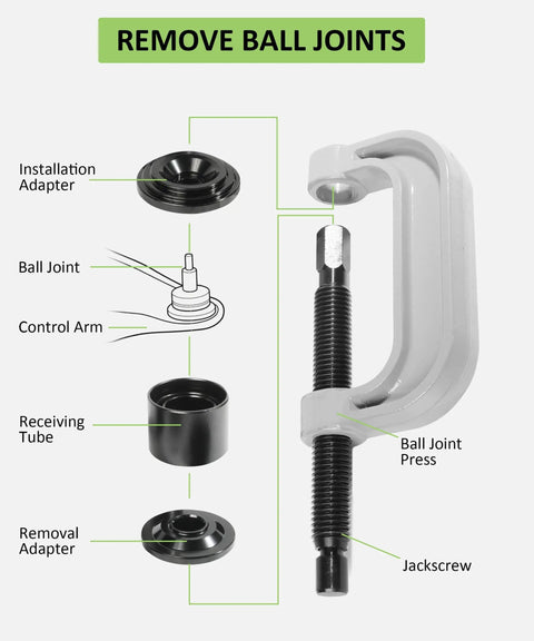 Detailed diagram of Heavy Duty Ball Joint Removal Tool Kit With 4x4 Adapters showing components labeled for 2WD and 4WD cars