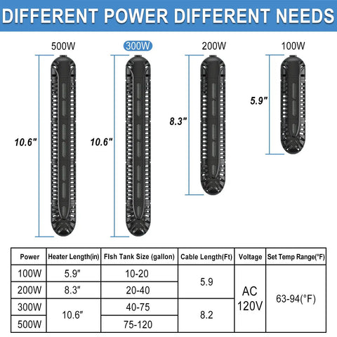 Different power options of the Revamp Your Tank With This No Drama 300W Submersible Aquarium Heater.