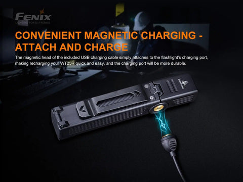 1000 Lumen Rechargeable Handheld Work Light With Pivoting Head For Directional Illumination, Magnetic Base charging