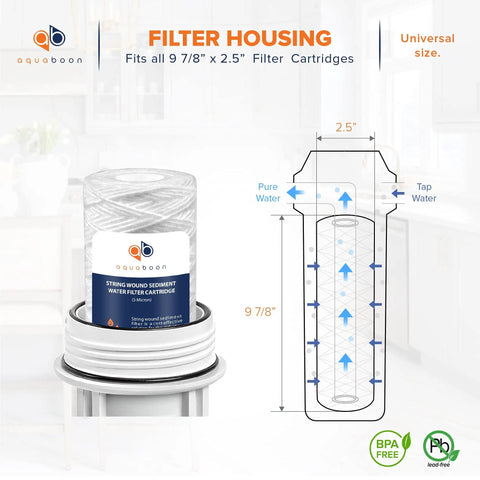 Diagram showing 5 Micron String Wound Whole House Water Filter Cartridge 10 inch By 2.5 inch sediment replacement