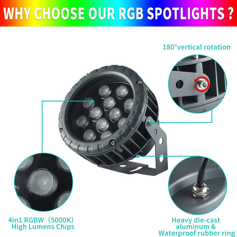 Close-up of 48W Wall Washer LED Lights with remote, showing details of 4in1 RGBW chips, die-cast aluminum and waterproof rubber ring.