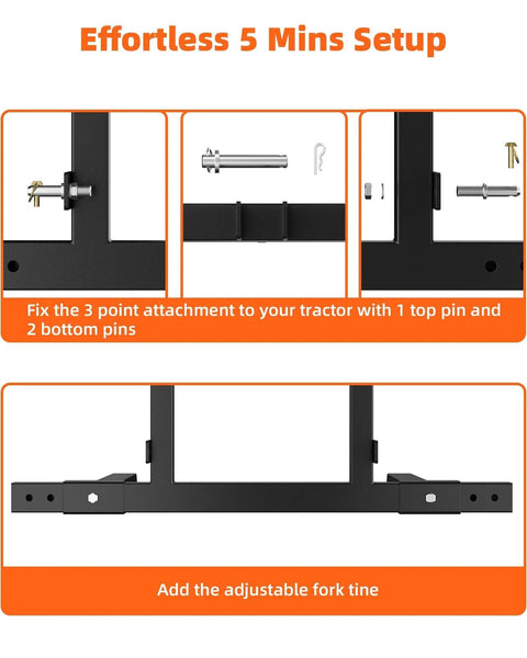 Diagram showing installation of Heavy Duty 1500 Lb 3 Point Hitch Pallet Fork Attachment For Category 1 Tractors Adjustable Forks