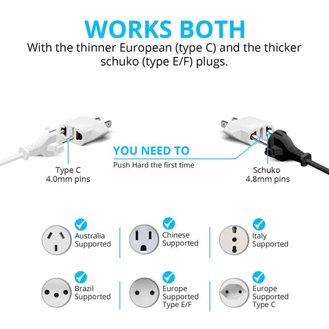 Plug adapters for Type C and Schuko; supports Australia, China, Italy, Brazil, Europe. Offers universal compatibility for 4.0mm and 4.8mm pins.