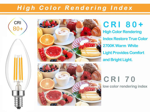 E14 European Base LED Filament Edison Bulb 2W Warm White 2700K Non Dimmable Four Pack For 85 To 265V AC shown with high CRI comparison to fruits.