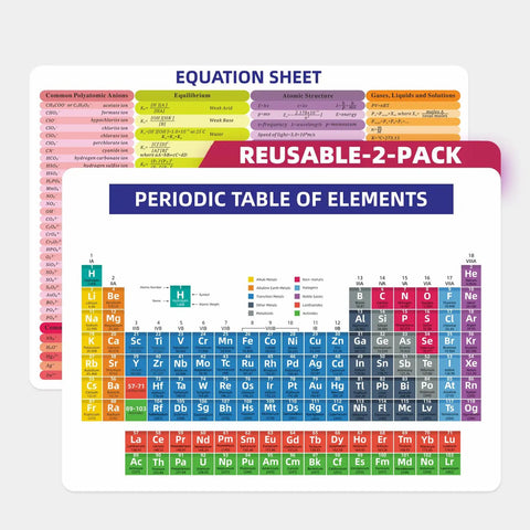 Two Pack Laminated Periodic Table And Equation Sheet For Chemistry Study Your Study Buddy Double Sided Quick Reference Charts In 8.2 By 11.2 Inch Size Color Coded Compact Learning Aid For Students And Exam Prep, displaying colorful periodic table and equation sheet.
