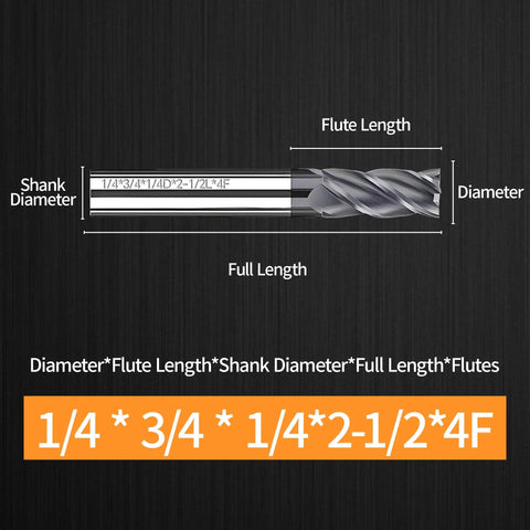 Diagram illustrating dimensions of a solid carbide end mill with 1/4 inch shank, flute length, and full length.