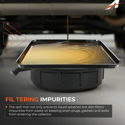Heavy Duty Transmission Drain Pan with Three 22 Inch Anti Splash Pads under leaking oil