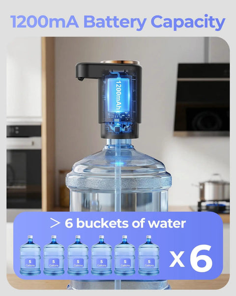 Portable Electric Water Jug Dispenser With USB C Charging Dual Motors For 2 To 5 Gallon Jugs installed on water jug in kitchen