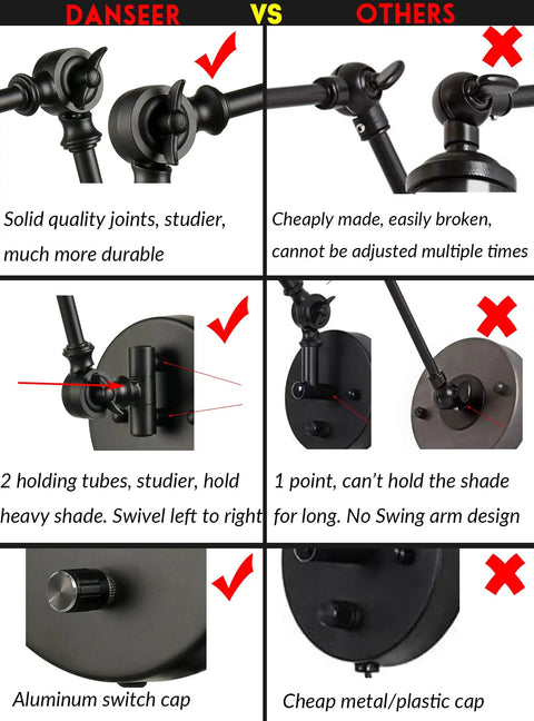 Comparison between Industrial Swing Arm Wall Lamp Plug In Sconce and others, highlighting durability and design differences.