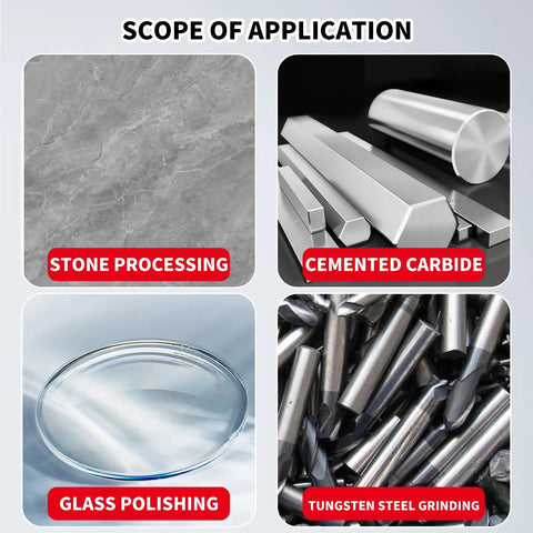 Scope of application for Built Solid Workhorse 3 Inch Flat Diamond Grinding Wheel showing stone processing, glass polishing, cemented carbide, tungsten steel grinding.