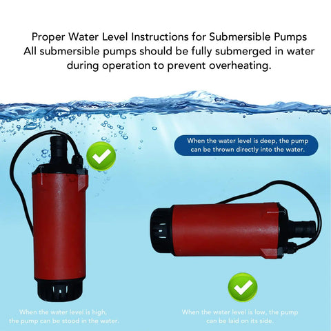 Heavy Duty Cordless Submersible Water Transfer Pump Delivers Strong 120 Liter Flow With 21V Lithium Ion Power To Kickstart Drainage Jobs Fast And Easy Portable build shown in water for operational instructions.