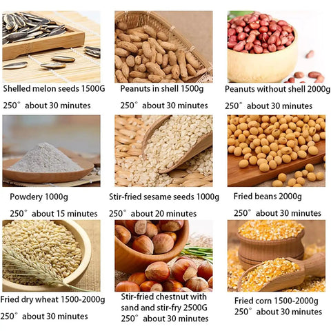 Various roasted snacks including melons, peanuts, and beans, showcasing sizes and cooking times for each type.