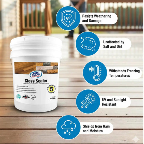 SP-1104 Gloss Sealer 5 Gallon Ready To Use Wet Look Water Repellent bucket with highlighted features.