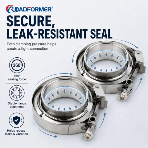 Hardcore 3.5 Inch V Band Clamps With Badass Quick Release Design For Exhaust And Downpipe Systems Using Male Female Flange Setup For Rock Solid Alignment And Zero Leak Performance Two Pack, showing secure leak-resistant seal.
