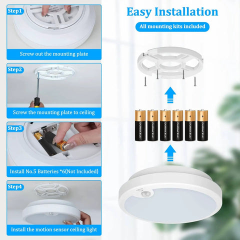 Installation steps for Two Pack Battery Operated Motion Sensor LED Ceiling Light, 7.2 Inch Flush Mount Fixture, diagram with batteries.