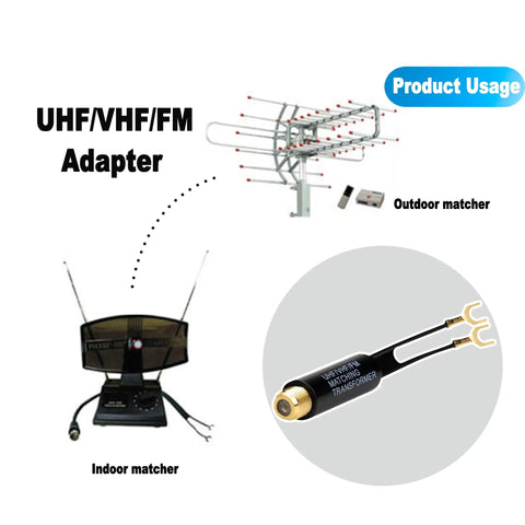 Gold Plated 75 Ohm To 300 Ohm Balun Transformer Adapter For TV Radio And Coax Antennas with F Female Jack shown with antennas