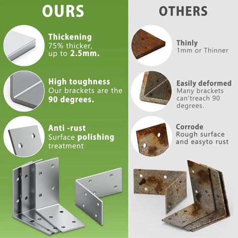3X3 Inch Galvanized L Shape Brackets Zero Flex Heavy Duty Top Shelf Corner Support Hardware compared to thinner brackets.