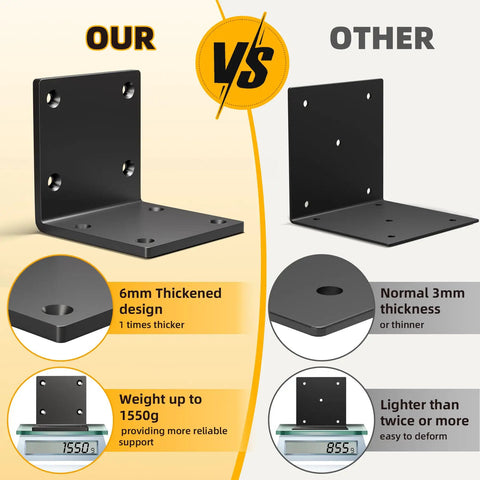 Comparison of Heavy Duty Corner L Brackets For Wood Framing 4 Pack Solid 6X6 Steel Mounts showing thicker design and weight advantages.